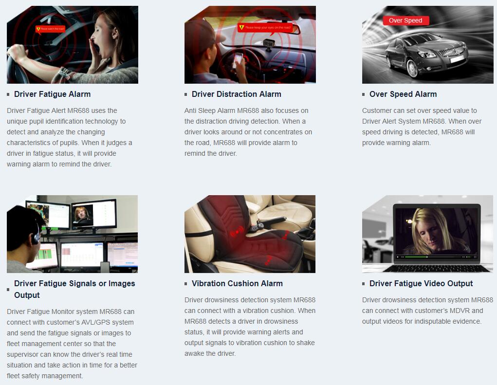 Anti-Corrosion PTZ Camera